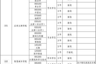 马宁出示5黄！亚足联官方：韩国因球队行为不当被罚款3000美元